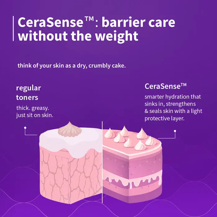 CeraSense Milky Toner For Dry Skin
