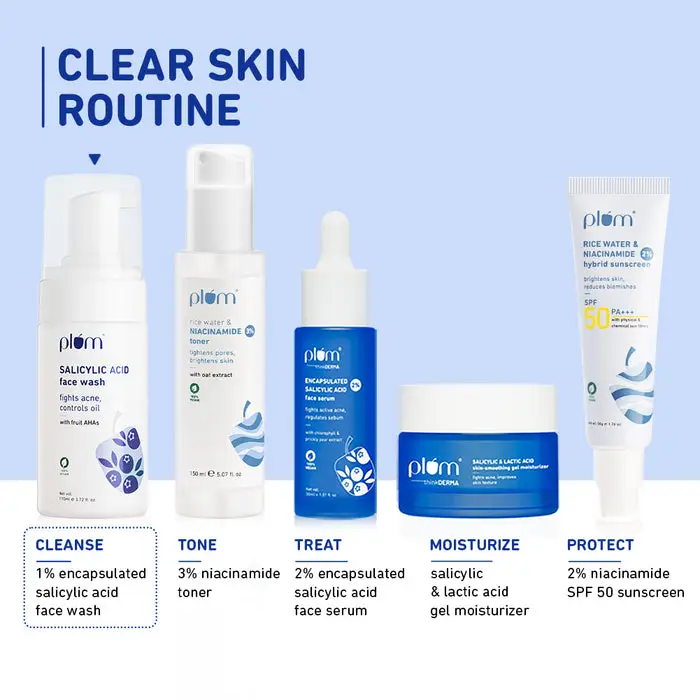 1% Encapsulated Salicylic Acid Foaming Face Wash For Acne-Prone Skin