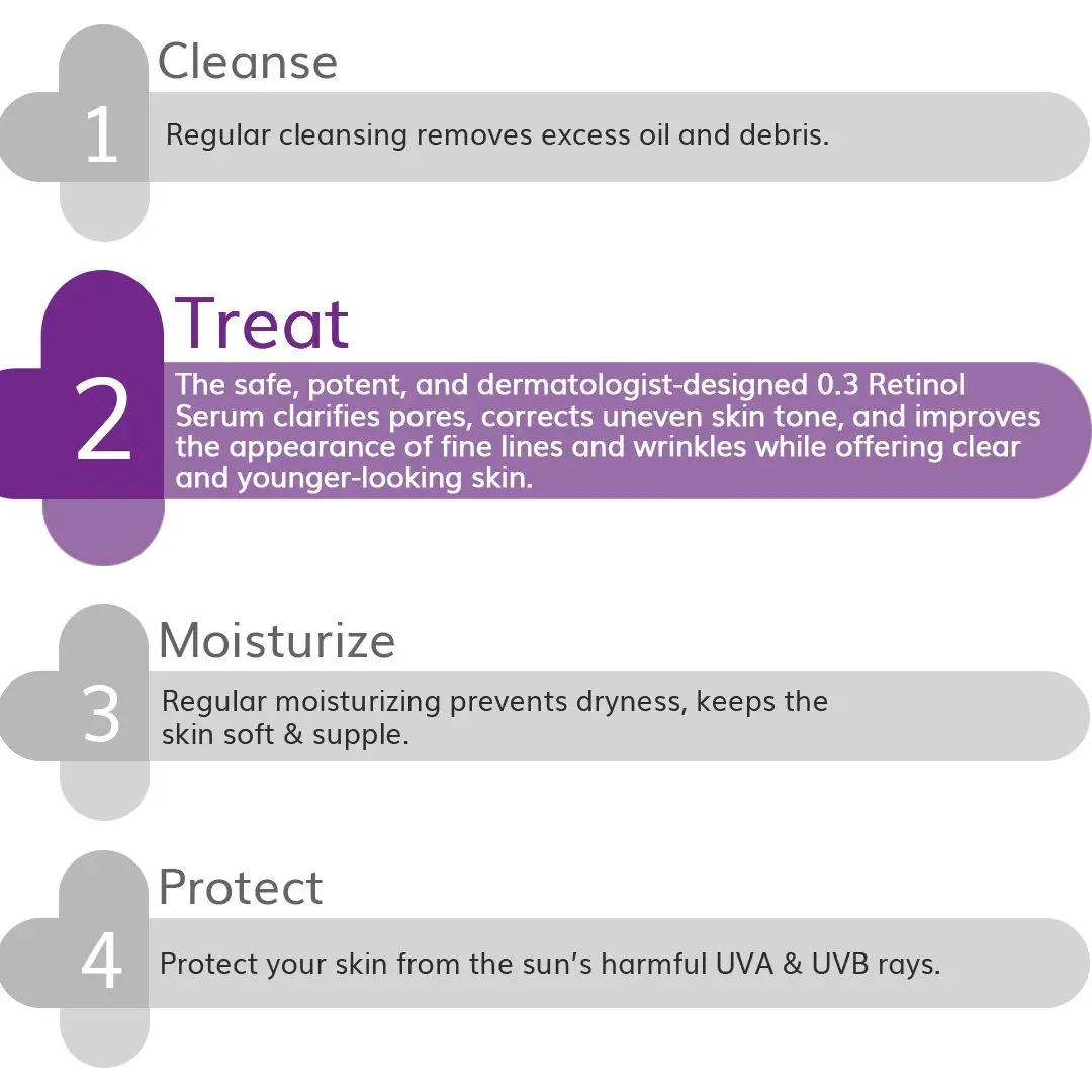 0.3% Retinol Serum