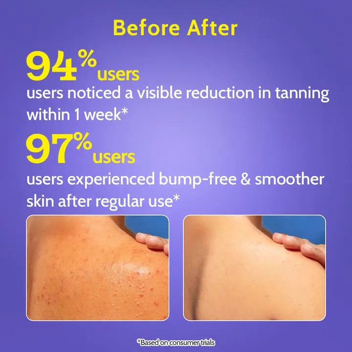 4% Exfoliating Body Wash with Lactic Acid & Salicylic Acid