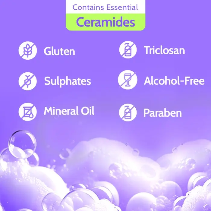 2% Mandelic Acid Odour Control Body Wash for Long Lasting Freshness
