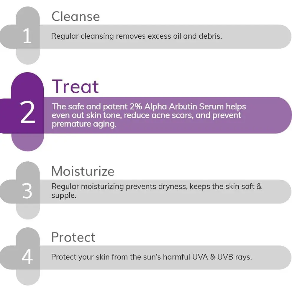 2% Alpha Arbutin Face Serum