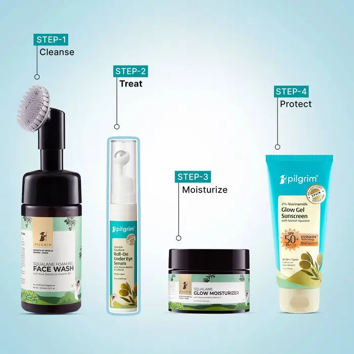 Spanish Squalane Roll-On Under Eye Serum Under Eye Serum With Plant Alternative Retinol + Caffeine