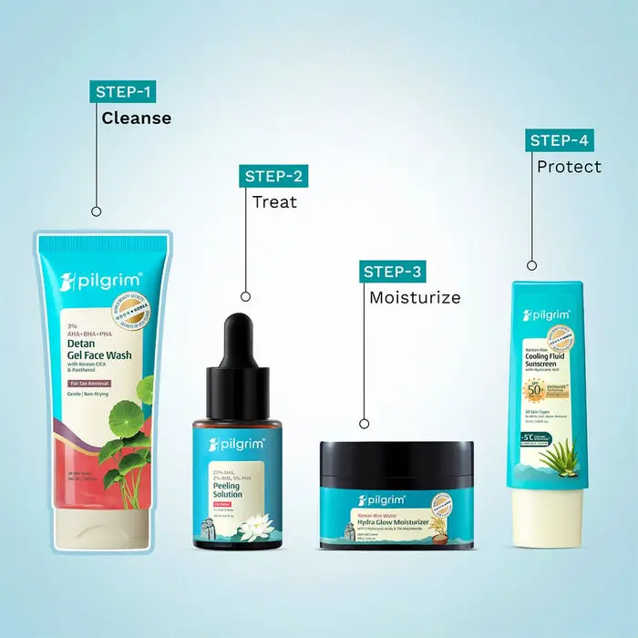 3% AHA + BHA + PHA Detan Gel Face Wash Discover Clear, Renewed Skin
