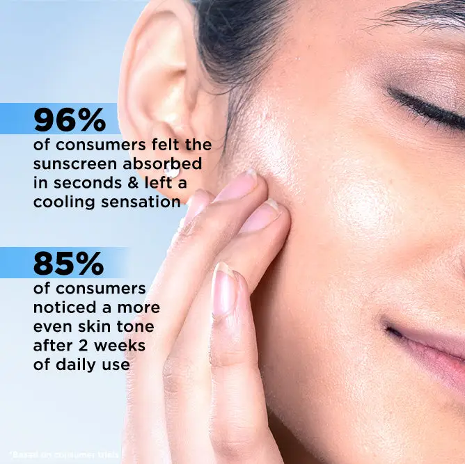 3% Niacinamide Featherlight Fluid Sunscreen| SPF 50+ PA++++| In-Vivo Tested