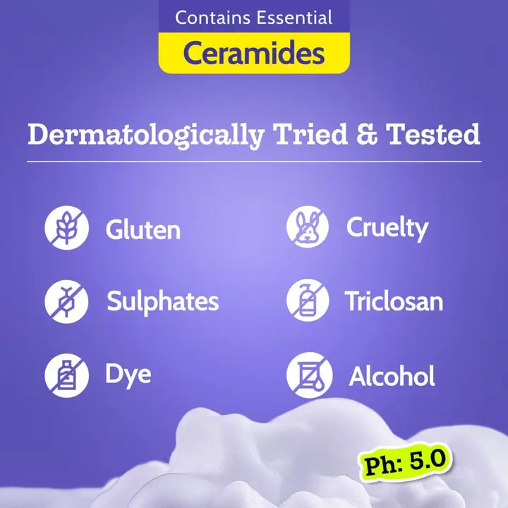 4% Exfoliating Body Wash with Lactic Acid & Salicylic Acid