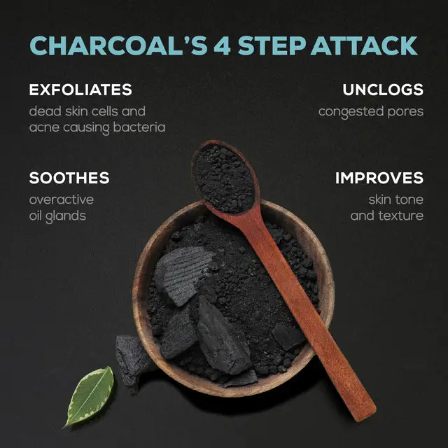 Activated Charcoal Deep Detox Facewash