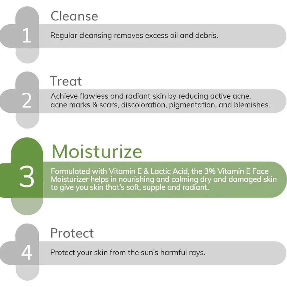 3% Vitamin E Face Moisturizer With Vitamin E & Lactic Acid