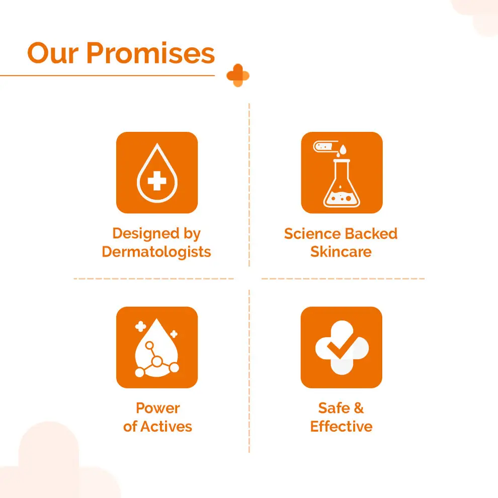 1% Hyaluronic Sunscreen Aqua Gel In Vivo Tested (ISO 24444:2019 Certified, CTRI/2025/02/080287) with SPF 50 & PA++++