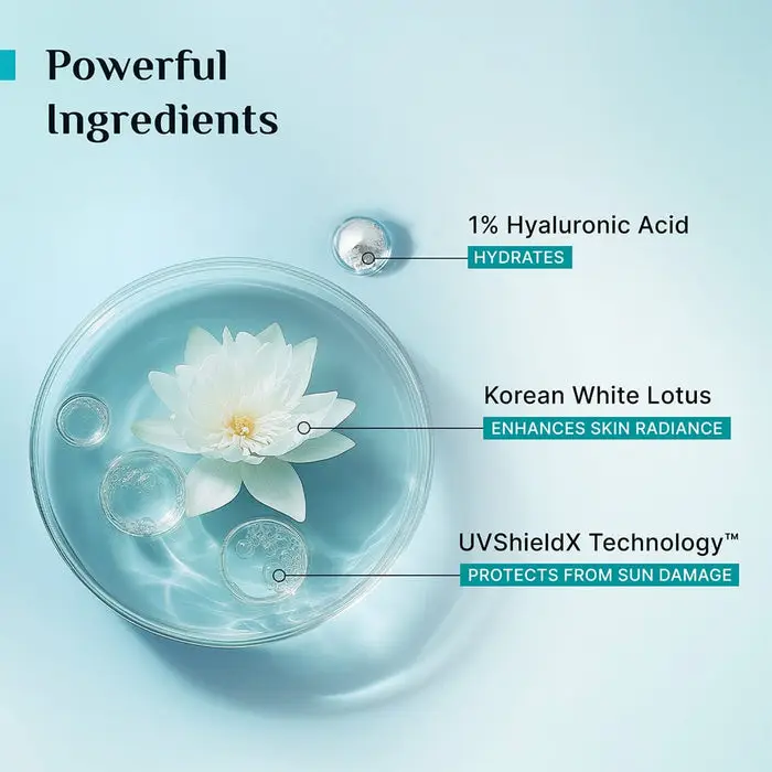 1% Hyaluronic Acid Aqua Sunscreen Gel SPF 50 PA++++ Korean Beauty Sunscreen That Protects & Deeply Hydrates