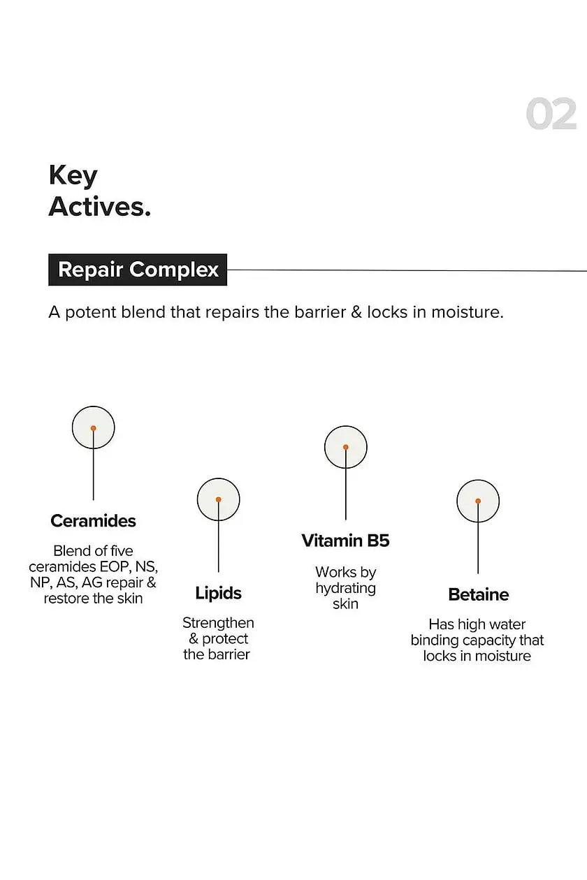 B12 + Repair Complex 5.5% Face Moisturizer