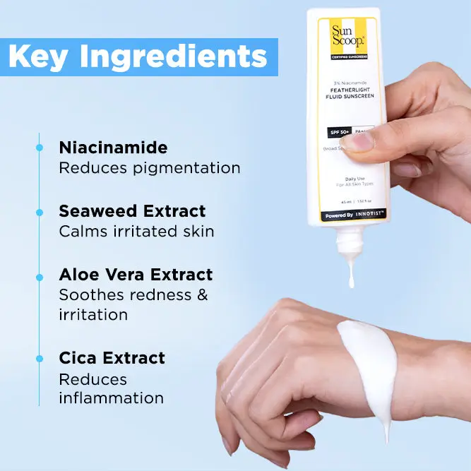 3% Niacinamide Featherlight Fluid Sunscreen| SPF 50+ PA++++| In-Vivo Tested