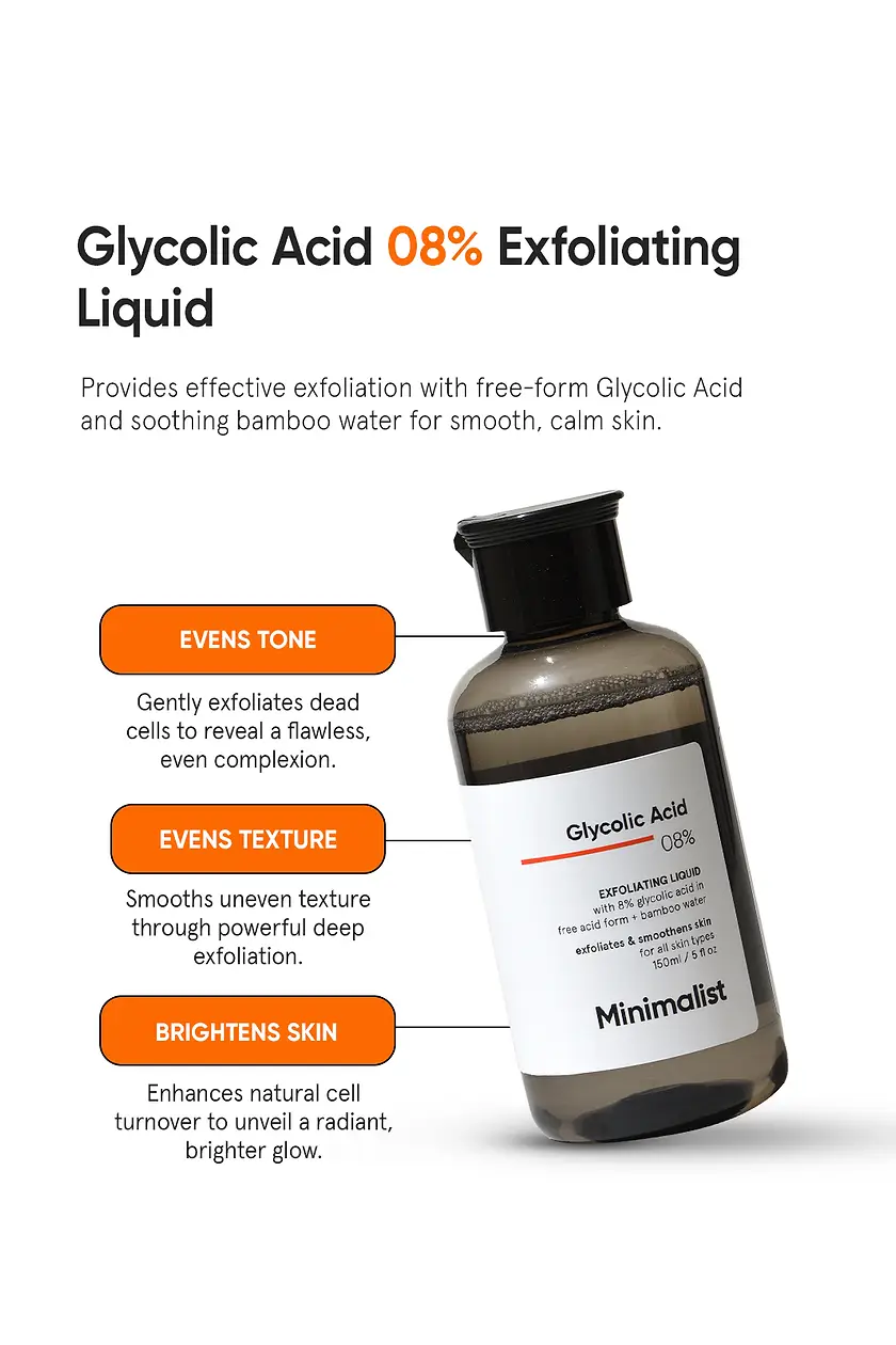 Glycolic Acid 8% Exfoliating Liquid