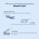 Intense Moisture Dryness Repair Body Lotion