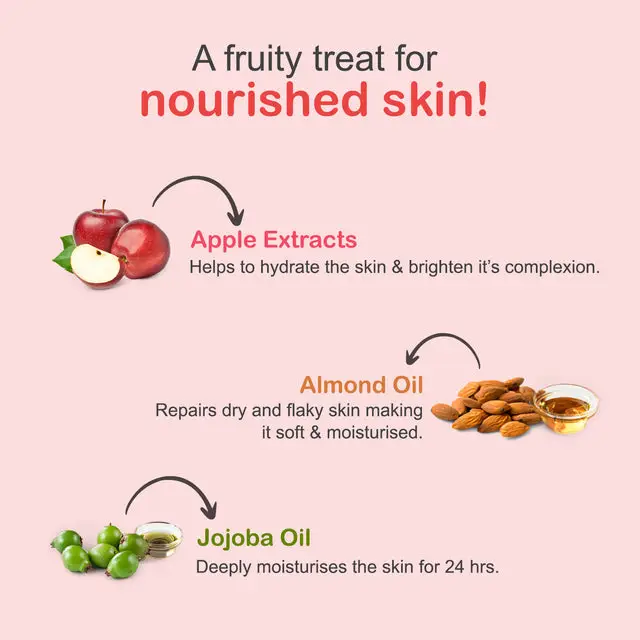 Skin Fruits Active Glow Fruit Moisturizing Body Lotion