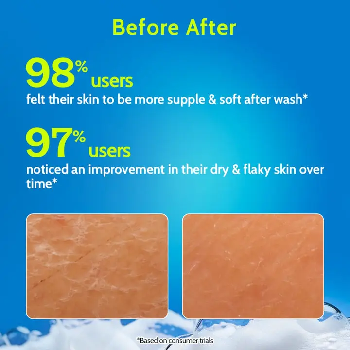 Hydrating Body Wash with Hyaluronic Acid & Coconut Oil