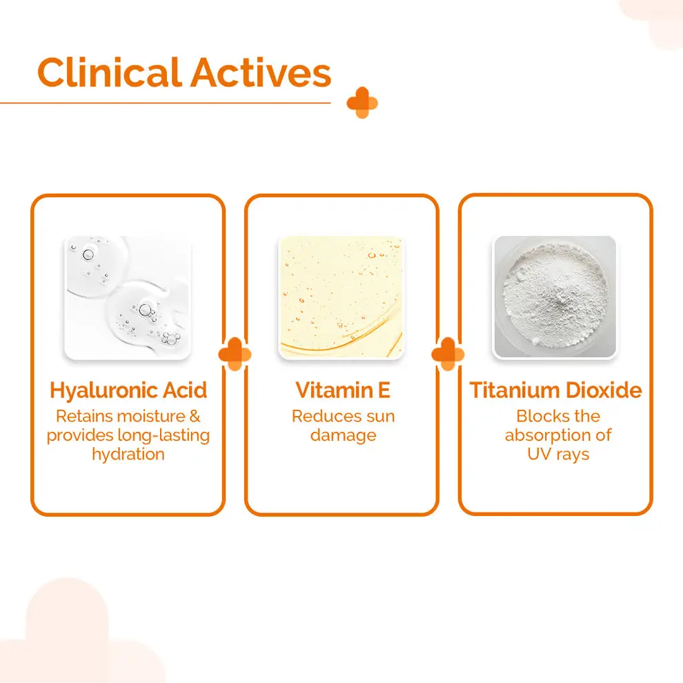 1% Hyaluronic Sunscreen Aqua Gel In Vivo Tested (ISO 24444:2019 Certified, CTRI/2025/02/080287) with SPF 50 & PA++++